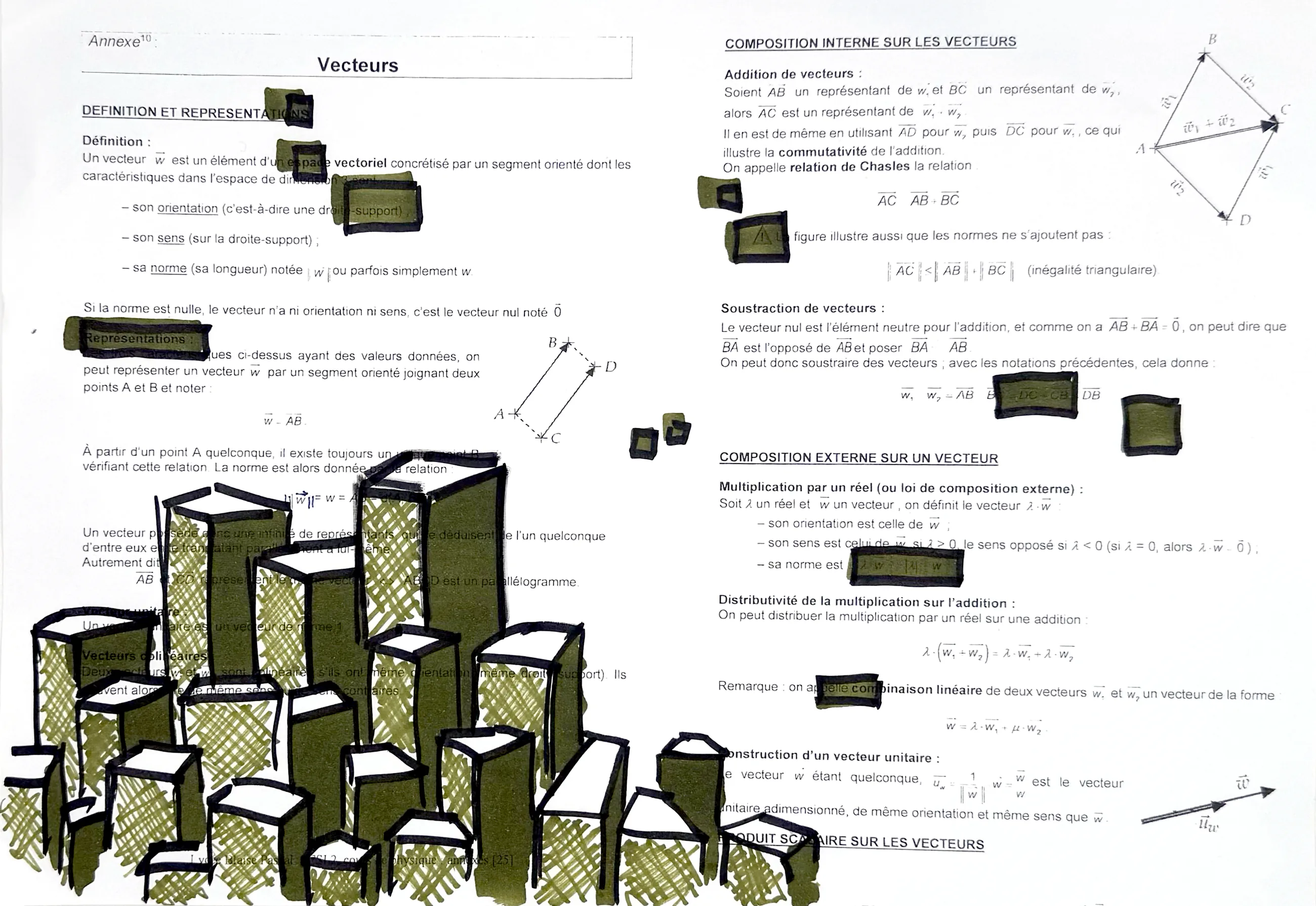 Artiste / Ingénieur n°14, Stylo et feutre sur papier annoté, 2024 — dessin de Tristan Alexandre
