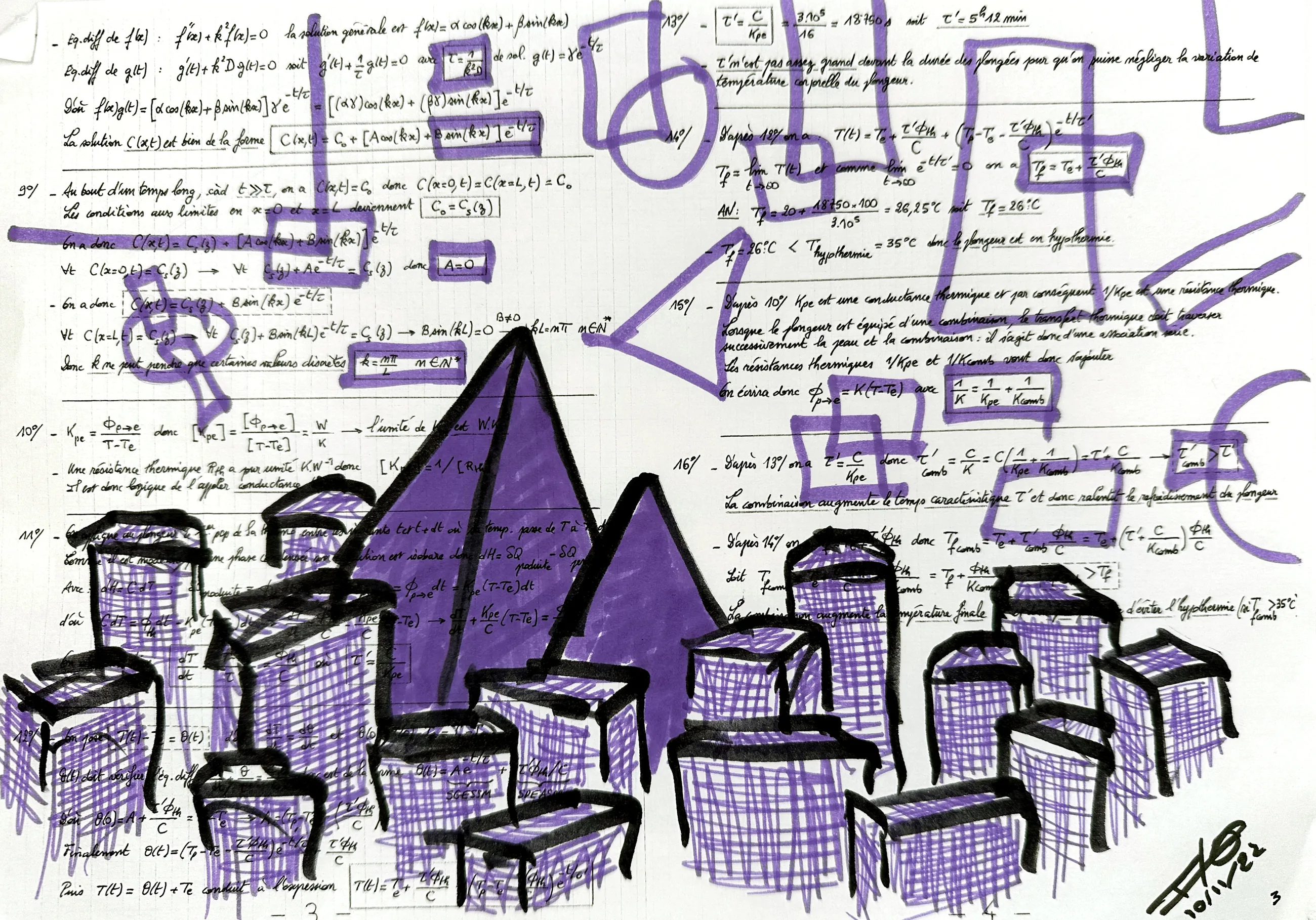 Artiste / Ingénieur n°3, Stylo et feutre sur papier annoté, 2022 — dessin de Tristan Alexandre