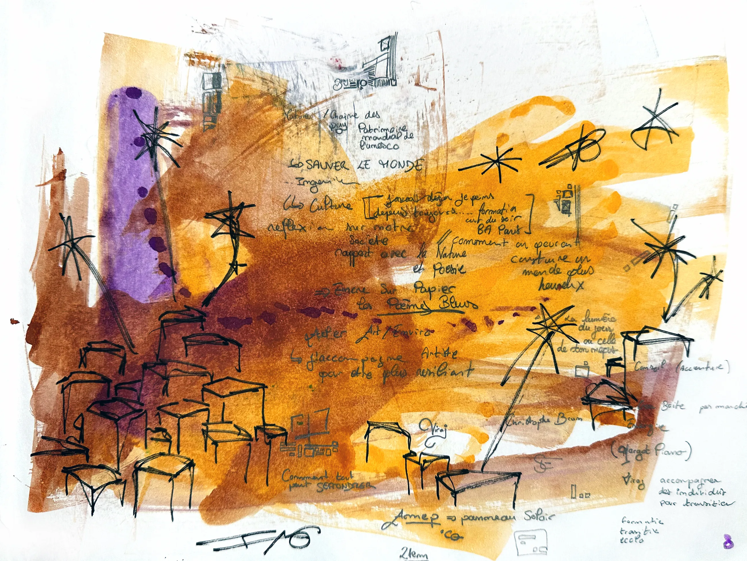 Les Notes pour Sauver le Monde n°8, Encres, stylo et feutre sur papier, 2023 — dessin de Tristan Alexandre